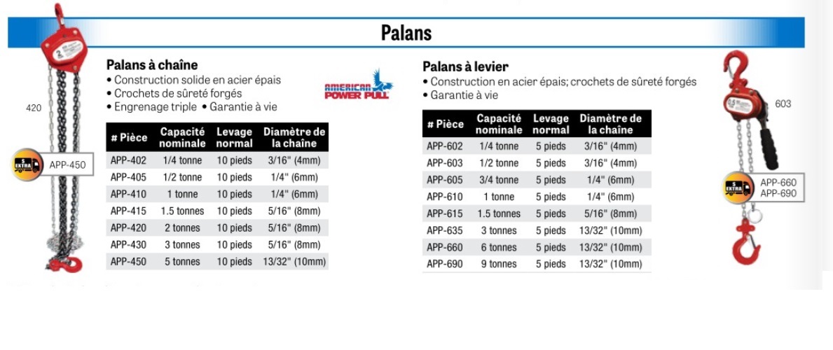 Palan à chaine - Équipement de levage | Macpek